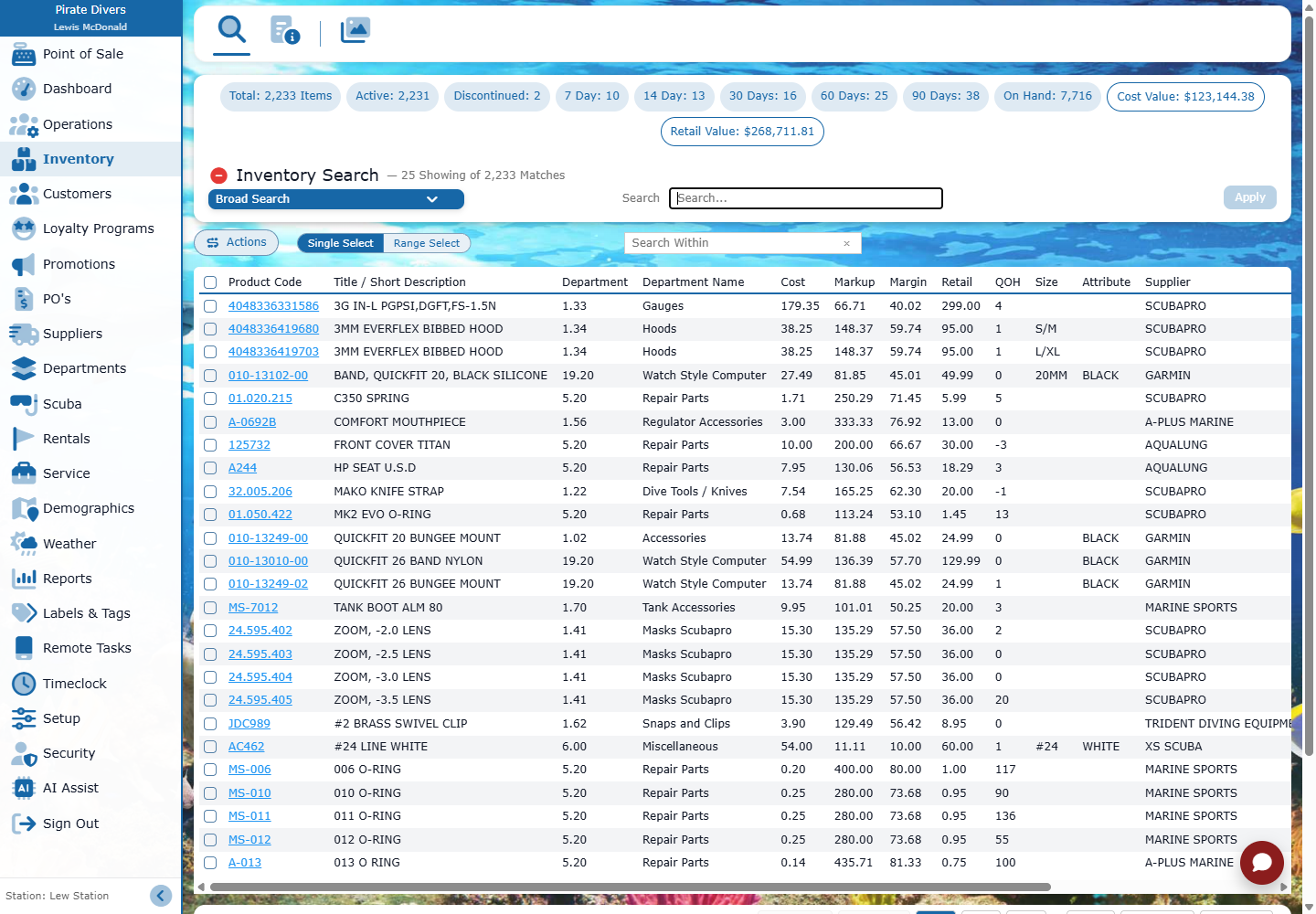 Diverse Retail inventory management workspace